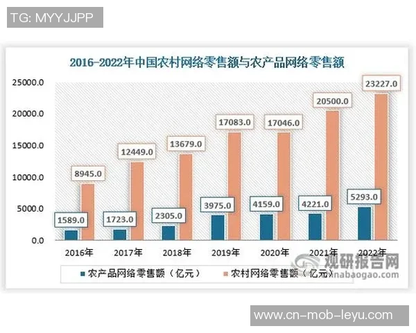 选择最佳足球直播软件的全面指南与推荐分析